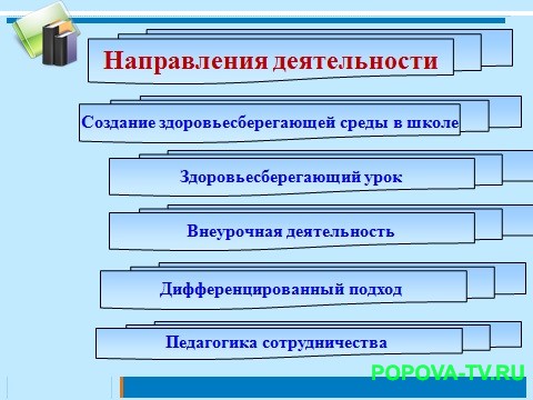 Создание здоровьесберегающей среды в школе